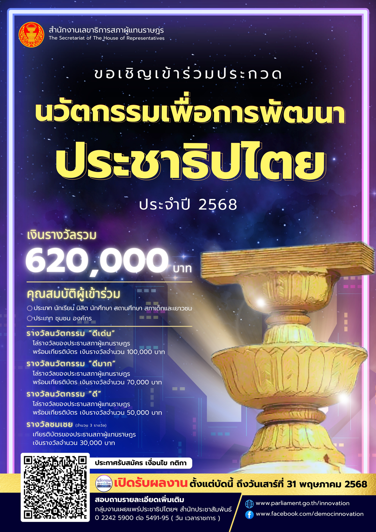 innovation2568